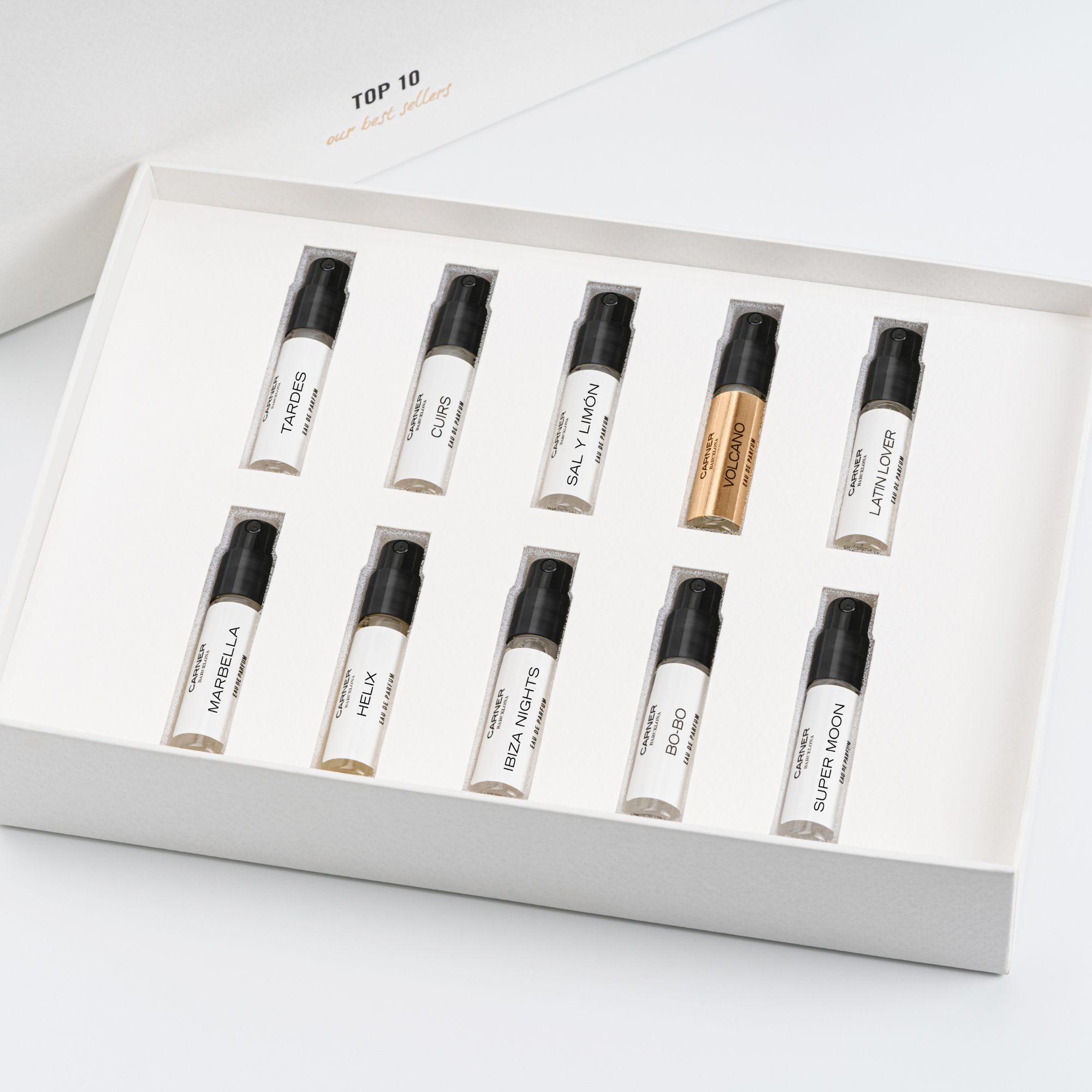 Perfume Sets